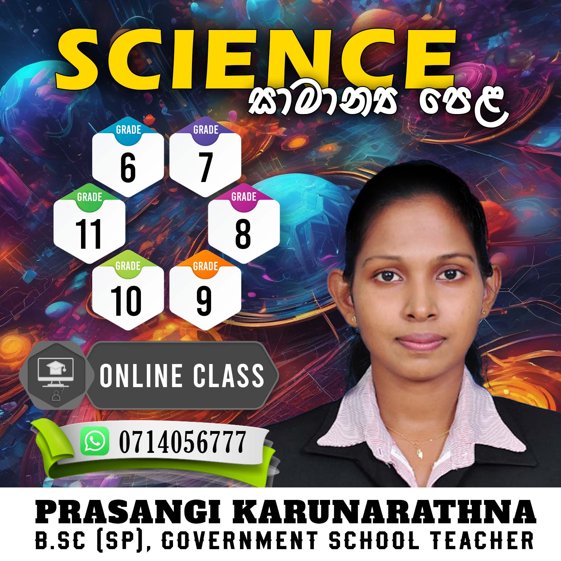 Vishmila Prasangi
