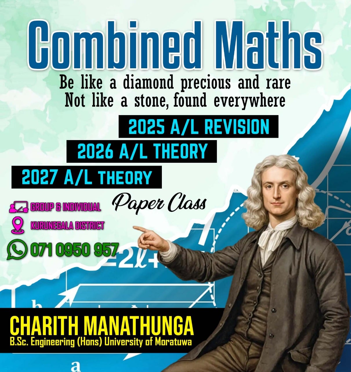 Charith Manathunga