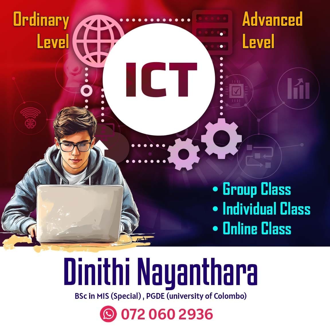 Dinithi Nayanthara